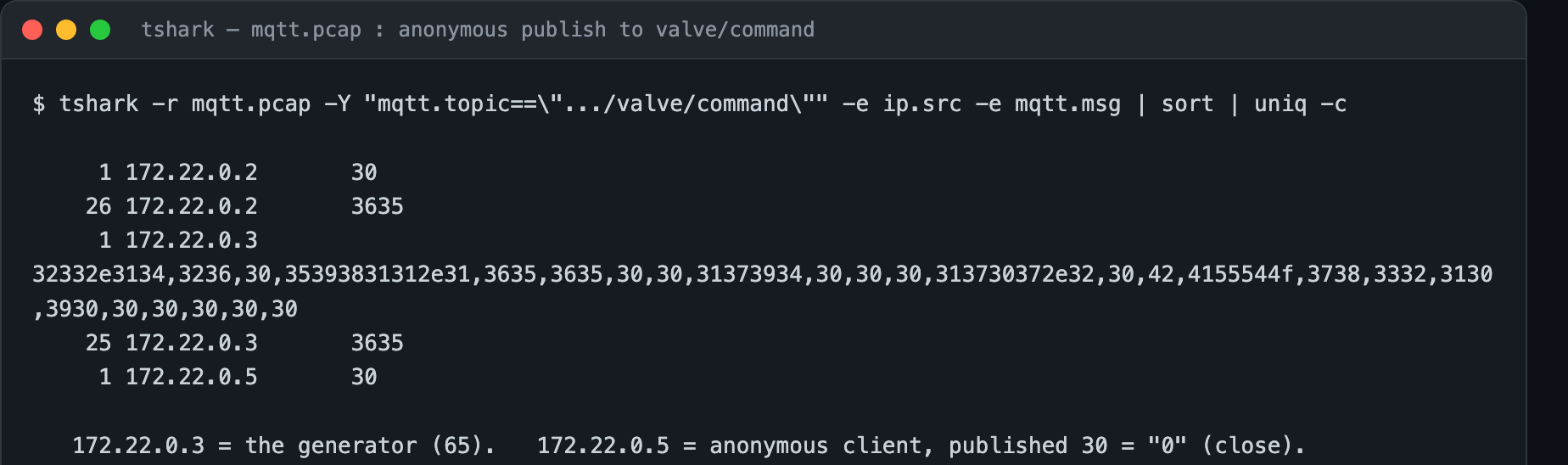 tshark: publishes to valve/command grouped by source IP and payload