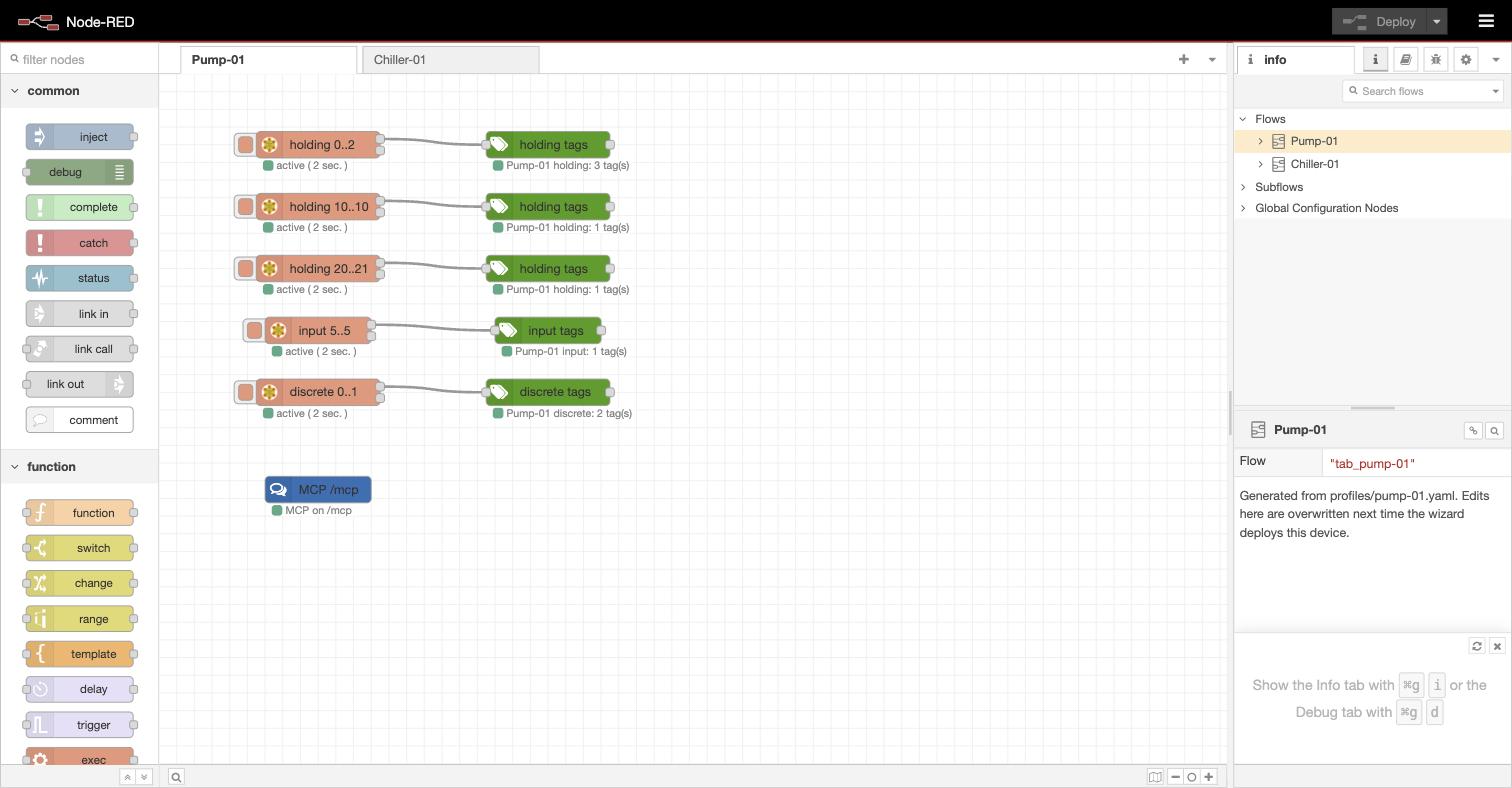 Node-RED editor showing generated read blocks feeding tag-ingest nodes