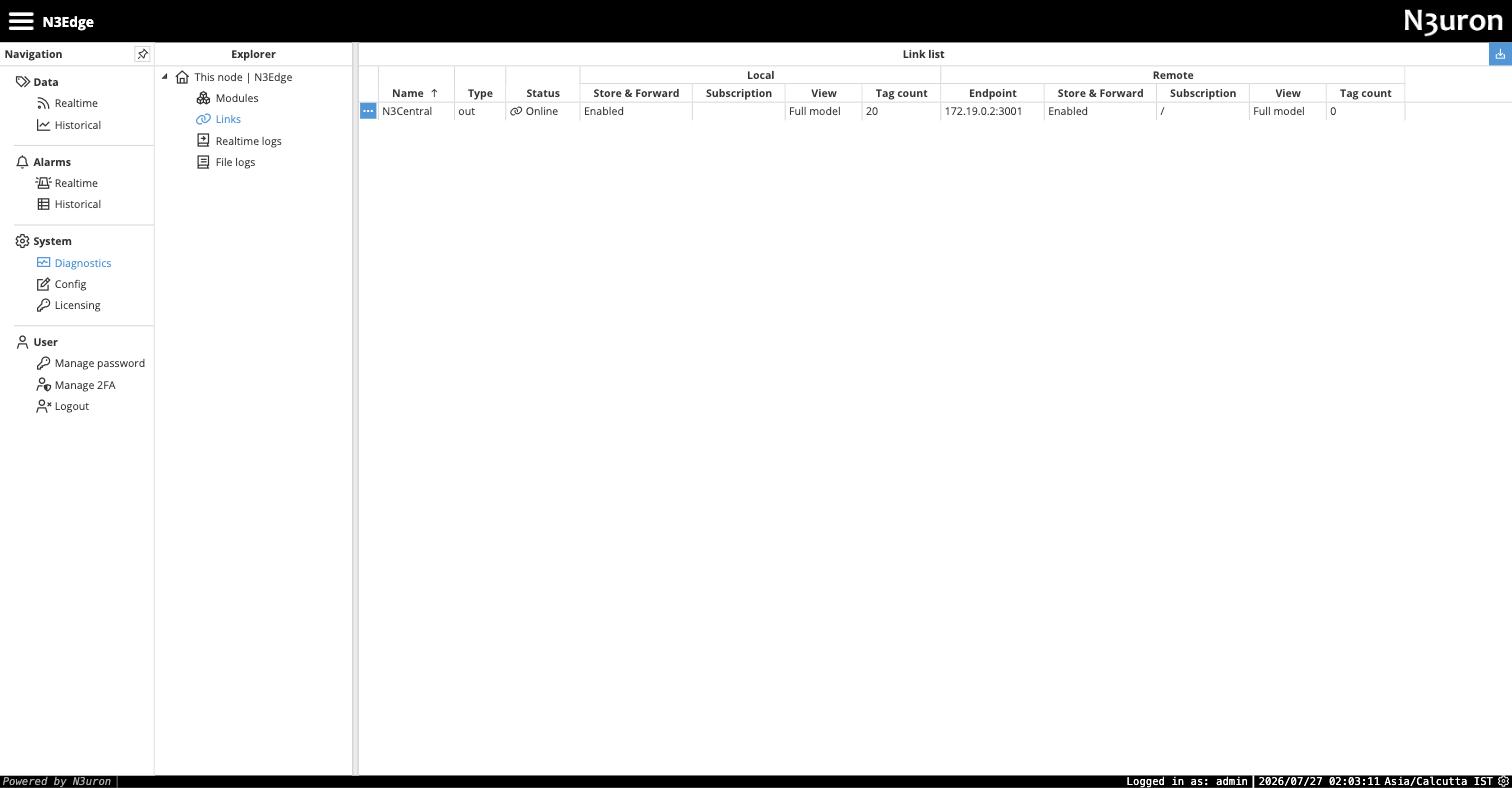 N3uron edge node diagnostics, link list: outbound link named N3Central shows status Online, store and forward Enabled, view Full model, tag count 20, connected to remote endpoint 172.19.0.2 port 3001 which subscribes to the root path