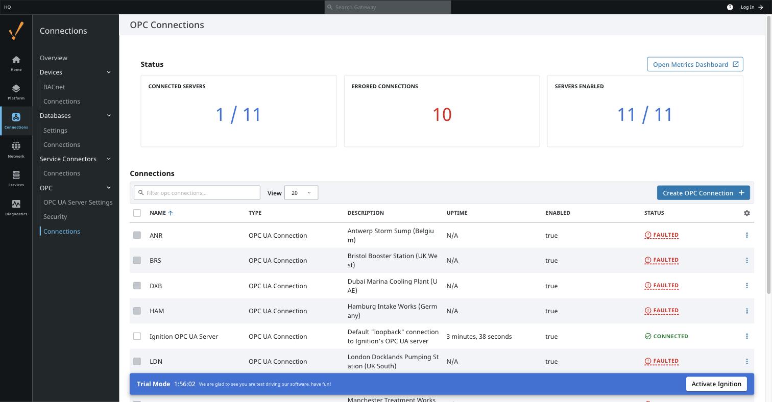 Head office Ignition gateway OPC Connections page: status tiles reading connected servers 1 of 11, errored connections 10, servers enabled 11 of 11, above a table listing site connections ANR, BRS, DXB, HAM, LDN and LDS each showing status FAULTED, with only the local loopback connection showing CONNECTED